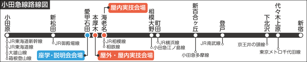 小田急路線図